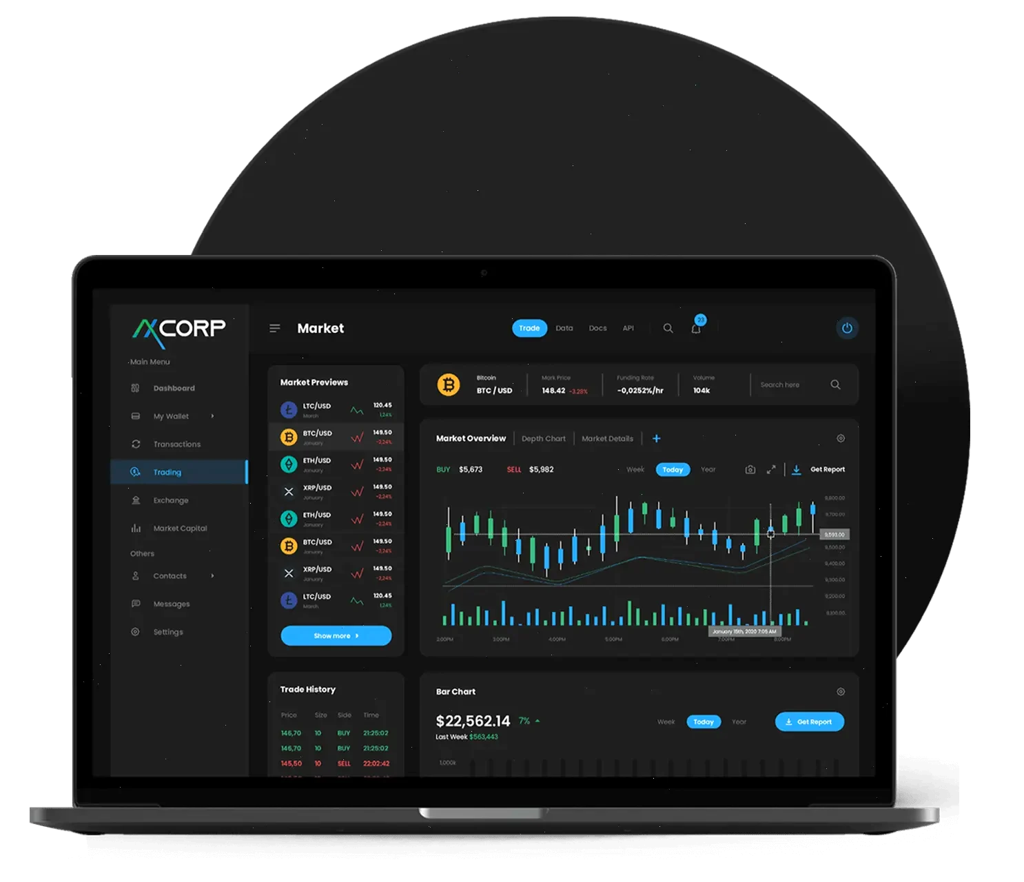 Lior Orvalis IA de trading